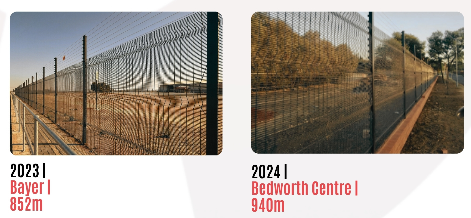 Securomesh installation - Makro Parsonvlei - 3